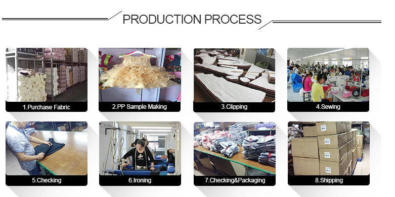 Product Process.png